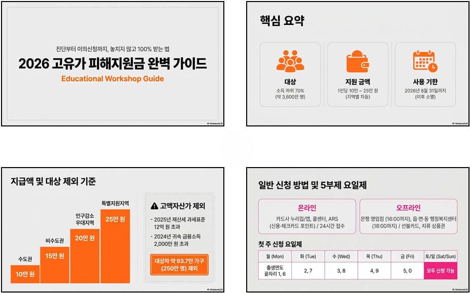 YAML PPT 디자인 스타일 10가지: 08. Neon Multicolor (Minimal Education)