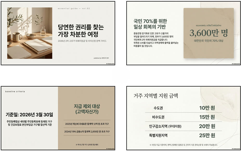 YAML PPT 디자인 스타일 10가지: 10. Organic Modern Editorial
