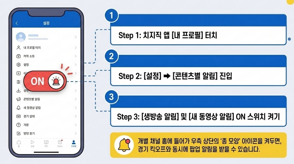 알고 나면 아깝던 편의 기능 4가지: 생방송 알림