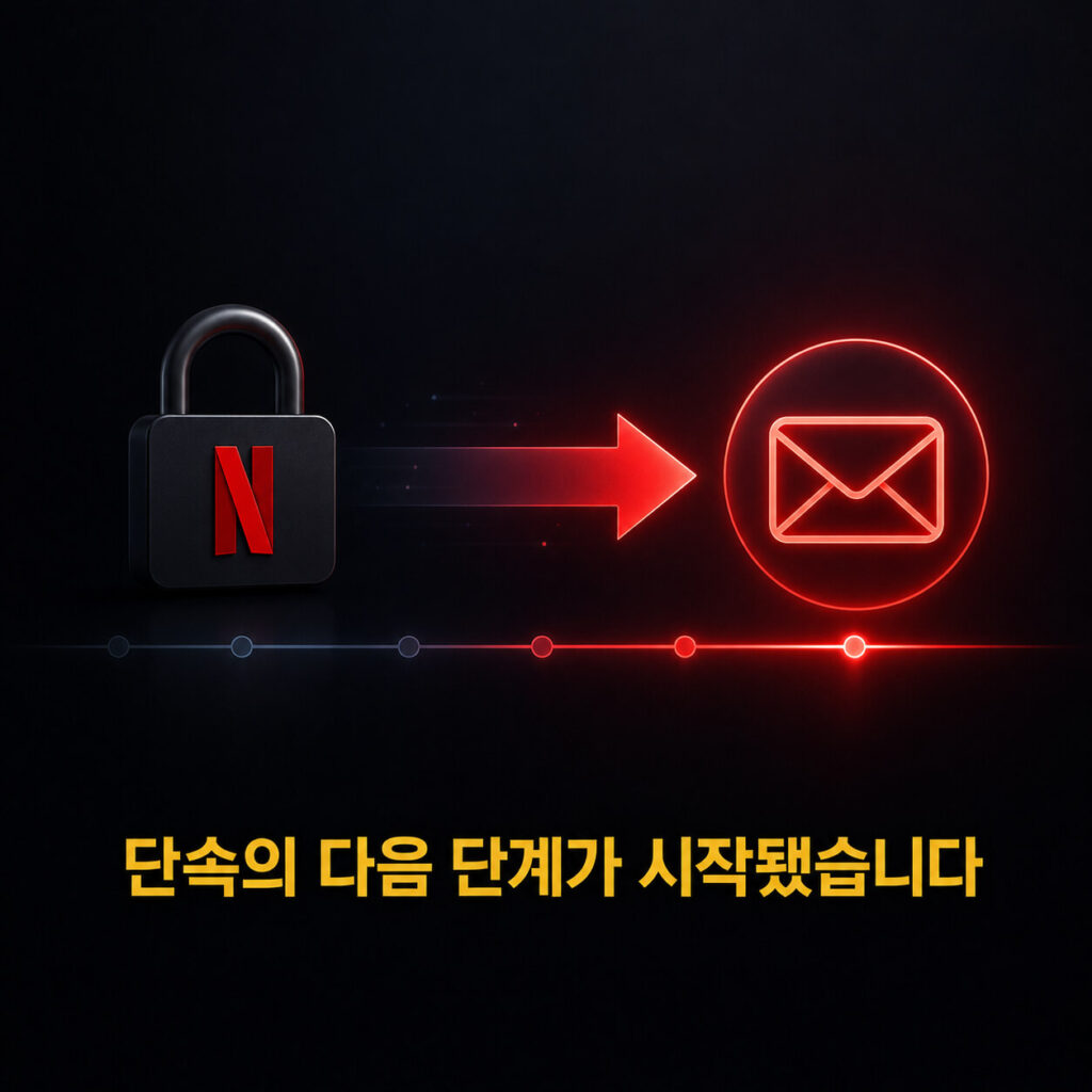 2023년 비밀번호 단속부터 이어진 흐름