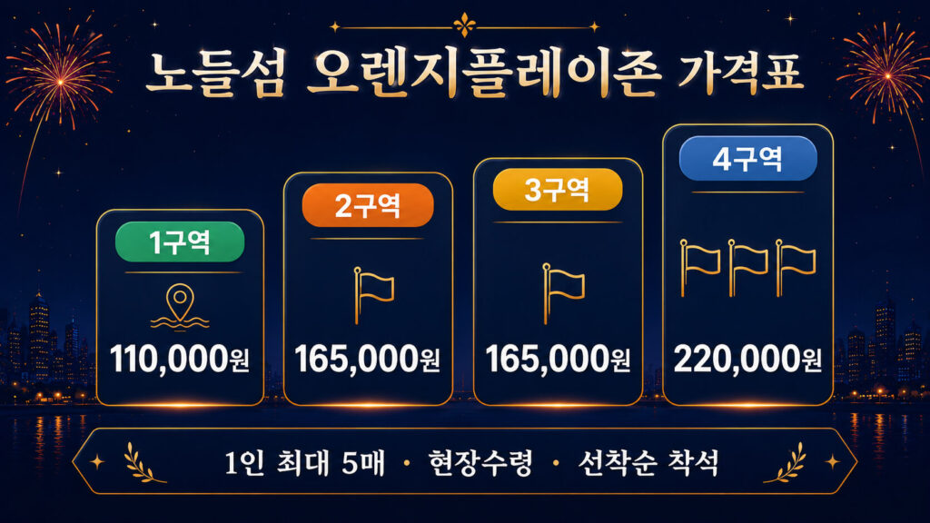 노들섬 오렌지플레이존 가격과 티켓 예매 방법